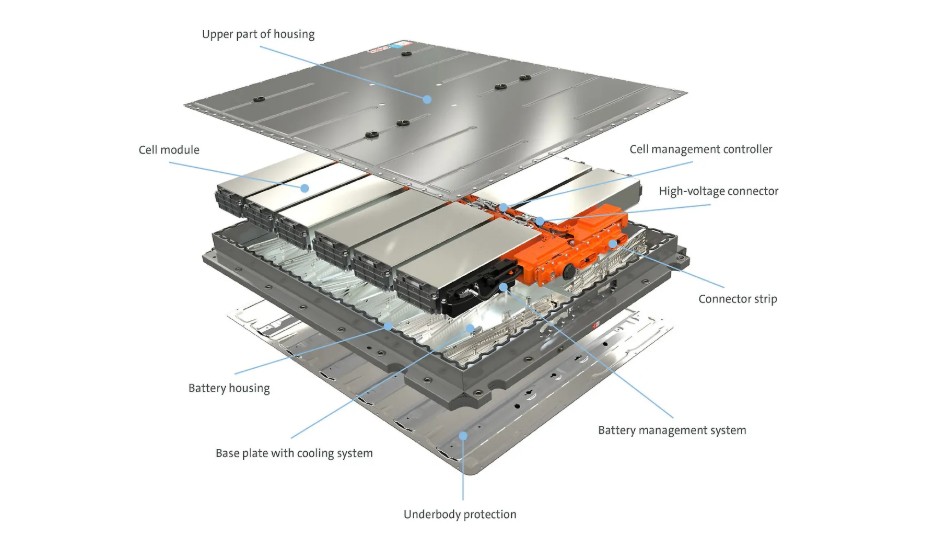에코프로비엠의 다양한 양극재 제품군 및 기술력